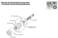 Rexroth A11VO145 / A11VLO145 Hydraulic Pump Replacement Parts For Concrete Pump Trucks