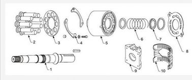 PV90R100 PV90M100 Hydraulic Piston Pump Repair Kit For Sauer Danfoss