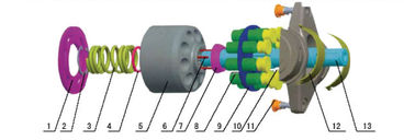 A10VSO28/A10VSO45/A10VSO71/A10VSO100/A10VSO140 Rexroth Hydraulic Pump Parts Cylinder Bock/ DFR Valve