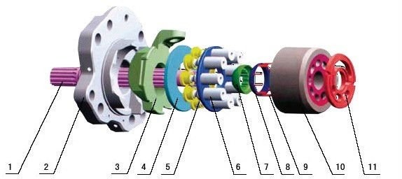 K3V140 K3VL140 Kawasaki Hydraulic Pump Parts With Ball Guide Iron , Shoe Plate